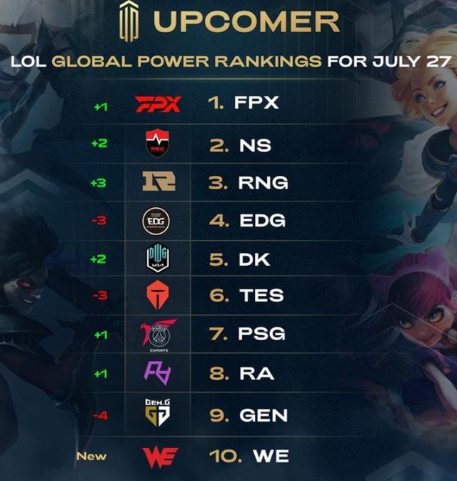 不仅创造了 不仅创造了