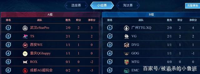 闵行区校园 闵行区校园