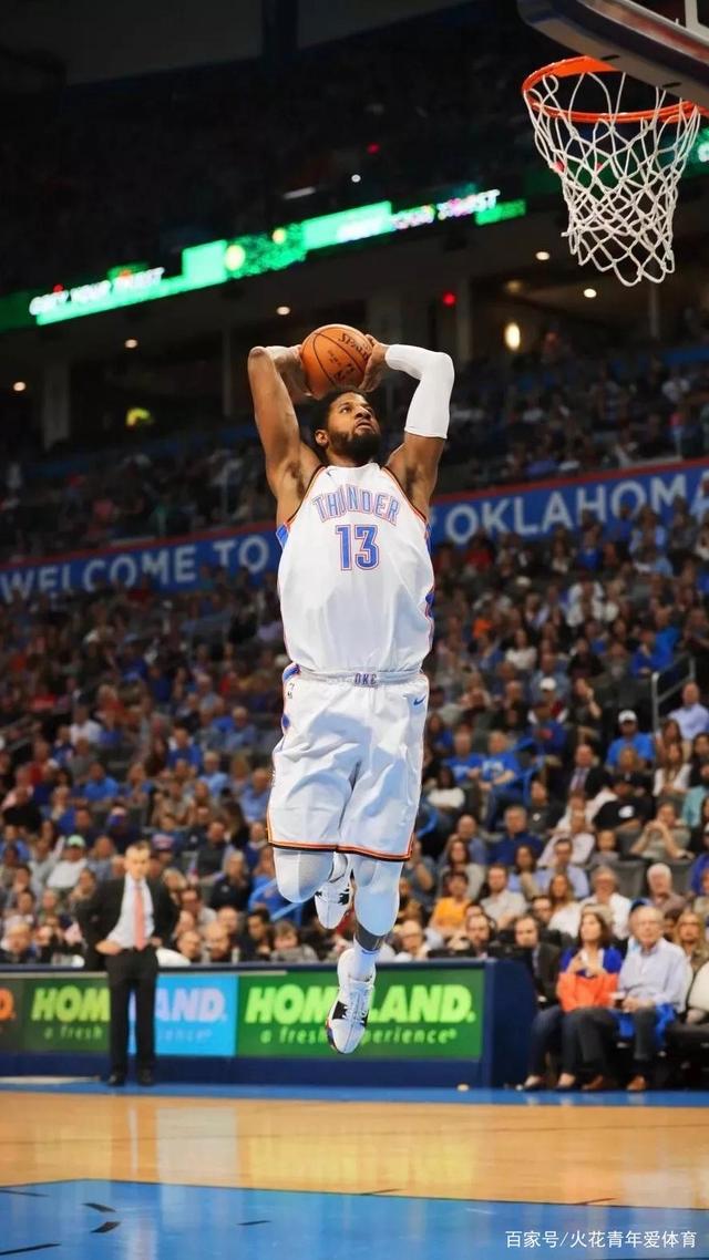 可控区间 可控区间