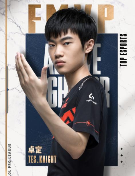 萨博尼斯高